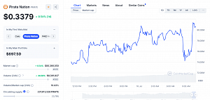 Please tracking $Pirate Pirate Nation